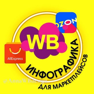 АННА | ИНФОГРАФИКА | WB | OZON | ДИЗАЙН