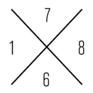 БЮРО 17|86 BUREAU