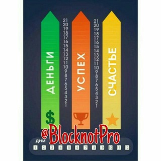 Блокнот про Деньги, Успех и Счастье