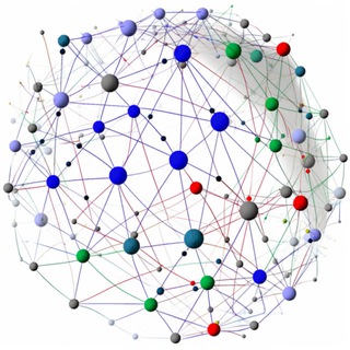 Поиск смыслов (Разбор клипов, Логосфера)