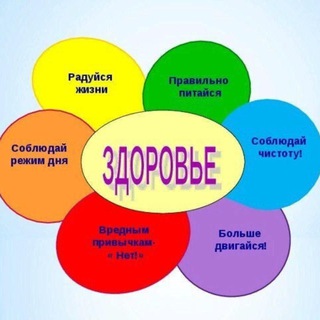 Канал Здоровье❤️