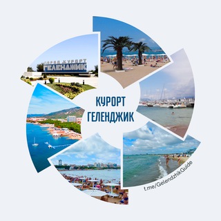 Геленджик | Путеводитель