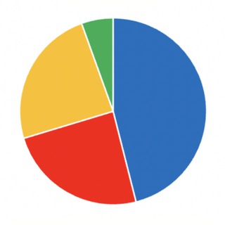 Статистика