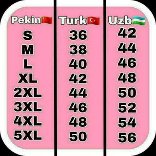 Turkiya_Brend_Optom_Tavarlar_