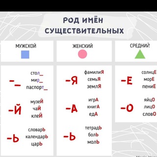 Подготовка к аттестации