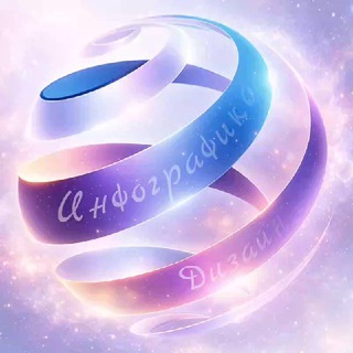 Инфографика | Дизайн 🪀