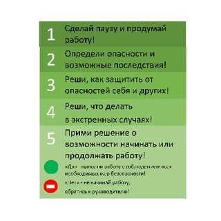 Охрана труда и культура безопасности