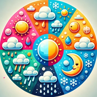 Погода в Санкт-Петербурге