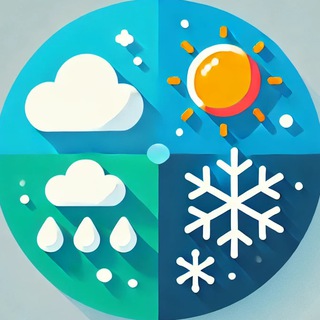 Погода в Братске