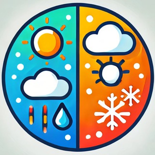 Погода в Махачкале