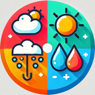 Погода в Уфе