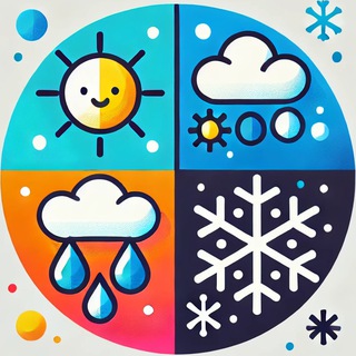 Погода в Ижевске