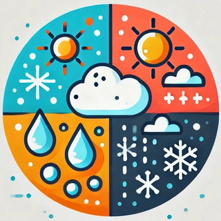 Погода в Перми