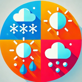 Погода в Кирове