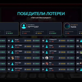PokerOK казино бонус