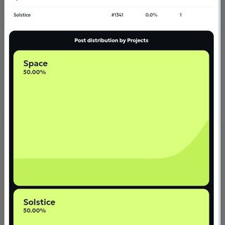 PraiseAirdropsignals