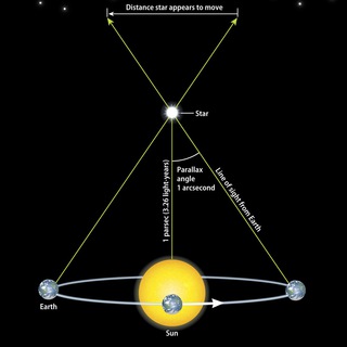 Полпарсека