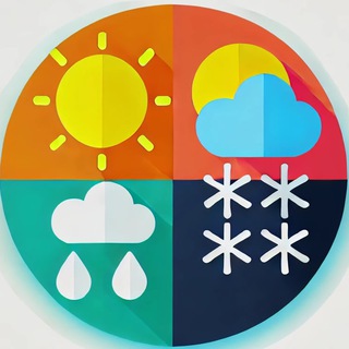 Погода в Сургуте