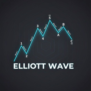 ElliottWeve
