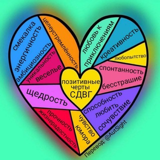 СДВГ мемы с #