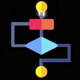 Algorithmics: хакаем алгоритмические собесы