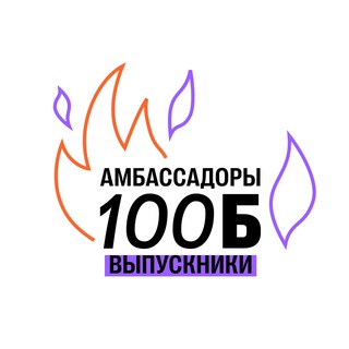 Амбассадоры 100Б | Выпускники