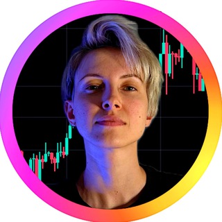 Анти FOMO трейдинг