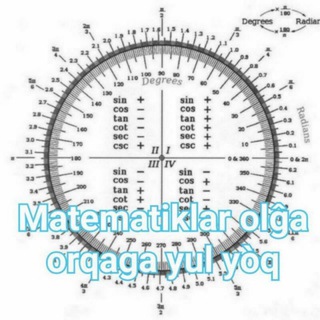 👨‍💻Aqlziyo.uz👩‍💻