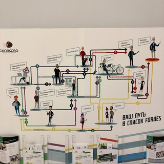 Блог CEO / путь в большой бизнес