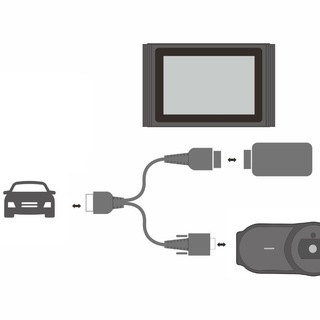 ЧАТ «СТО 151»