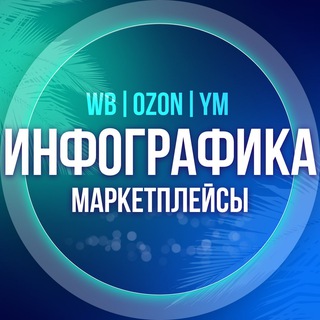 Инфографика Дизайнеры Карточки Маркетплейсов