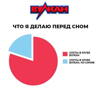 Блэкджек и рулетка – самые популярные игры в онлайн игры