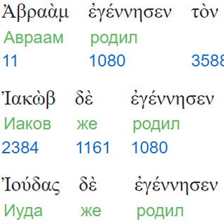 Греческий подстрочный перевод