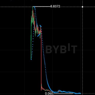 ТИХИЙ ПОДЪЁМ