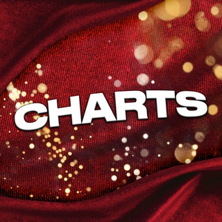 Charts