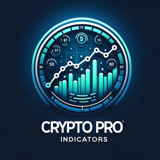 КриптоИндикаторы Про