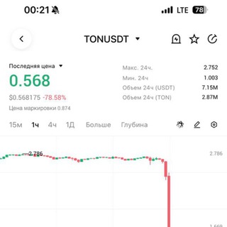 Крипта олигархи