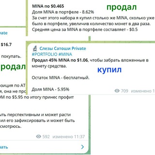 СЛИВ ПРИВАТКИ ТОПОВЫХ РОССИЙСКИХ КРИПТО ТРЕЙДЕРОВ| Приватки топ трейдеров бесплатно | СНГ трейдеры слив закрытых клубов. Сигналы