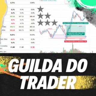 Guilda do Trader - Análise Fundamentalista e Técnica