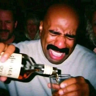 crypto in the world 🔥