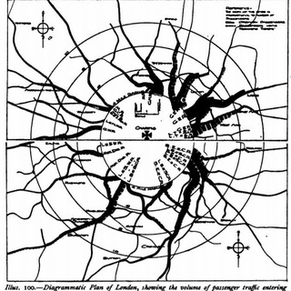 О городах и данных