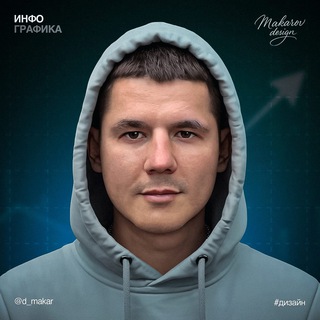 Card House DM | Инфографика | Denis Makarov