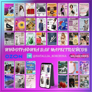 Инфографика/Дизайн