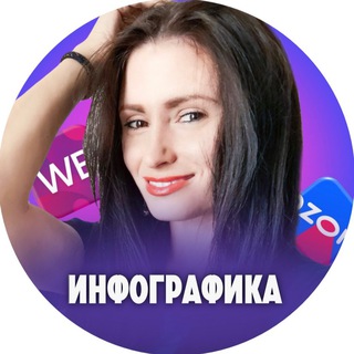 ИНФОГРАФИКА💎ОБУЧЕНИЕ💎