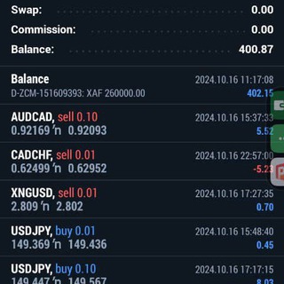 DOLLAR JUNIOR | Инвестиции и крипта | Павел Дуров