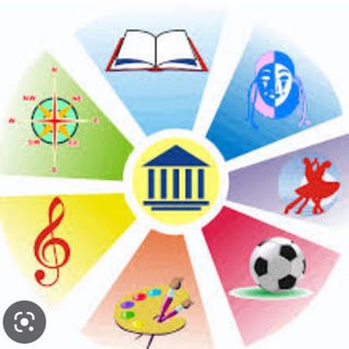 Кружки и секции Сочи