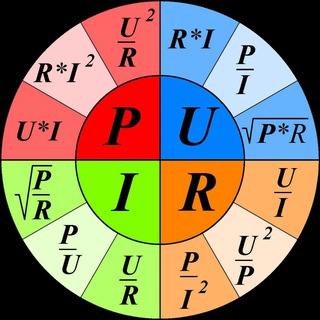 Библиотека электромонтёра