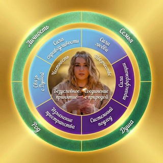 Екатерина Матвеенко | Глубинный терапевт. Целитель. Корректировка судьбы.