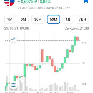 @Новости биржи##Cripta