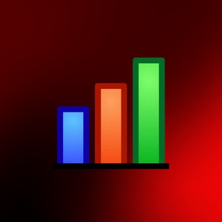 📊Финка • BR